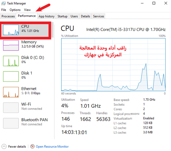 CPU-Performance .png